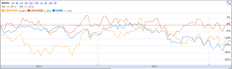 Screen Shot 2016-03-11 at 23.35.05