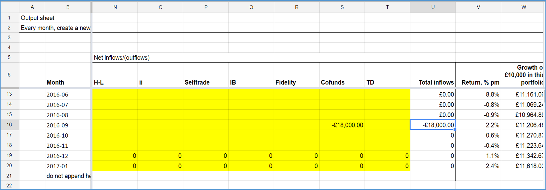 2017-01-output-inflows