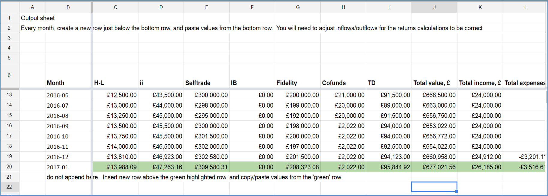2017 01 output over time.png