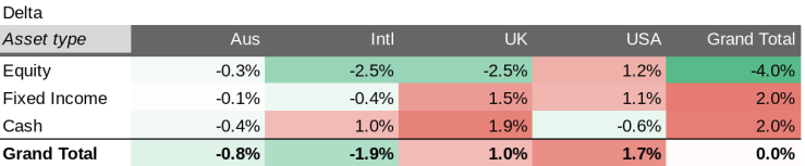 Screenshot 2018-10-05 at 10.42.15.png